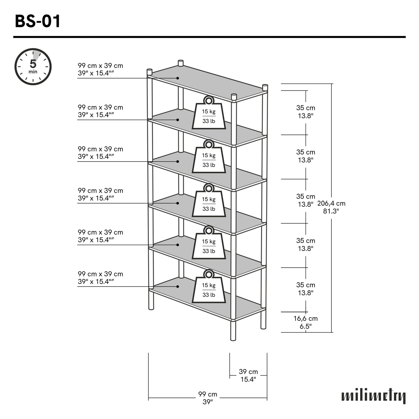 Modułowy Regał Ekspozycyjny BS-01-ML
